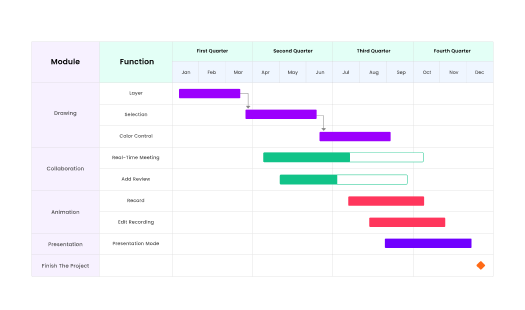 萬(wàn)興圖示模板